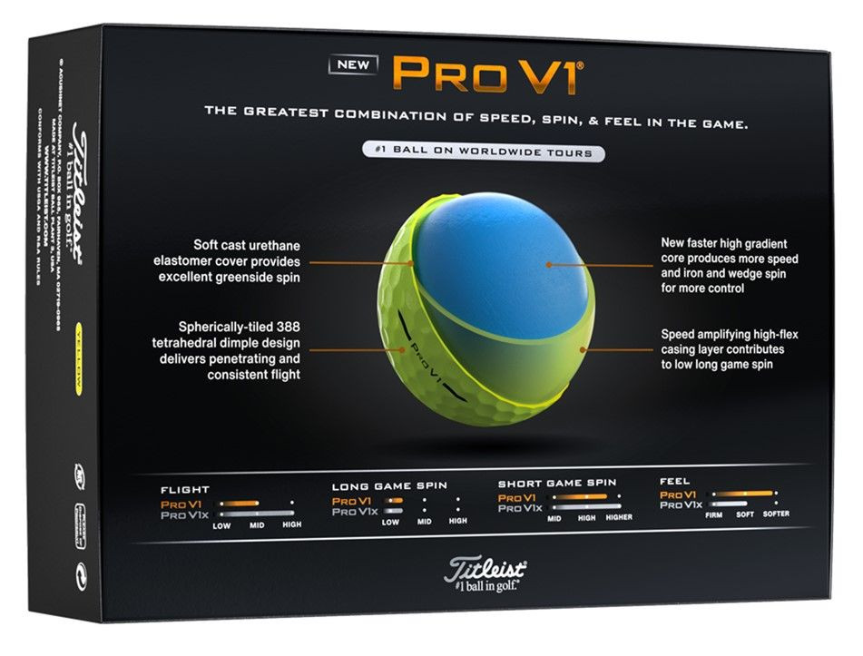 Titleist Pro V1 (2025) - yellow Titleist-Pro-V1_1-4_yellow_2025