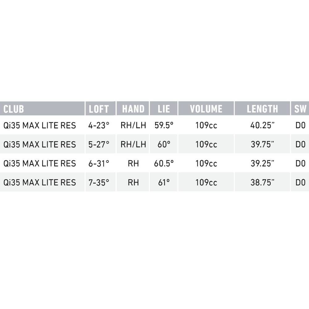 TaylorMade Qi35 Max Lite Hybrid TM-QI35-Max-Lite-Hyb-LH-23°-Sen_MCAVanquish50