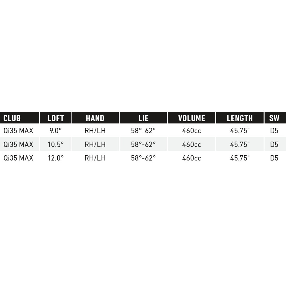 TaylorMade QI35 Max Driver TM-QI-35-Max-Driver-LH-9-sen_FujikuraAirSpeeder50