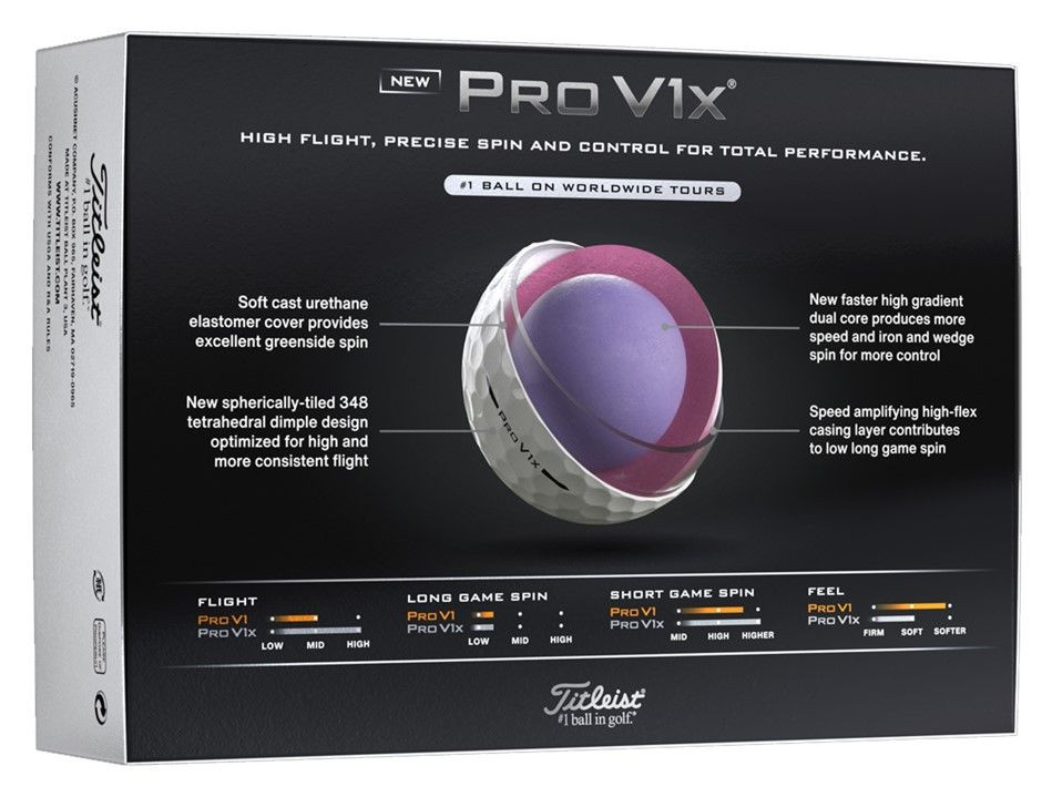 Titleist Pro V1x (2025) - White Titleist-Pro-V1X_1-4_white_2025