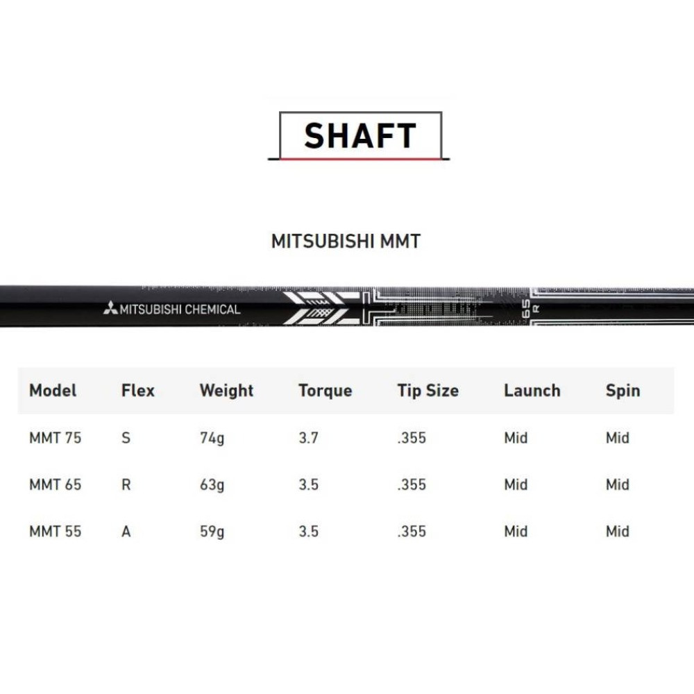 TaylorMade P790 Eisen Graphite TM-P790-Graphite-RH-AW-Reg