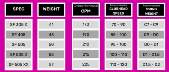 Autoflex Driver Golf Shaft AutoFlex-Shaft-Pink