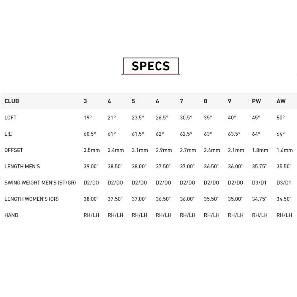 TaylorMade P790 Eisen Graphite TM-P790-Graphite-RH-5-P-Reg