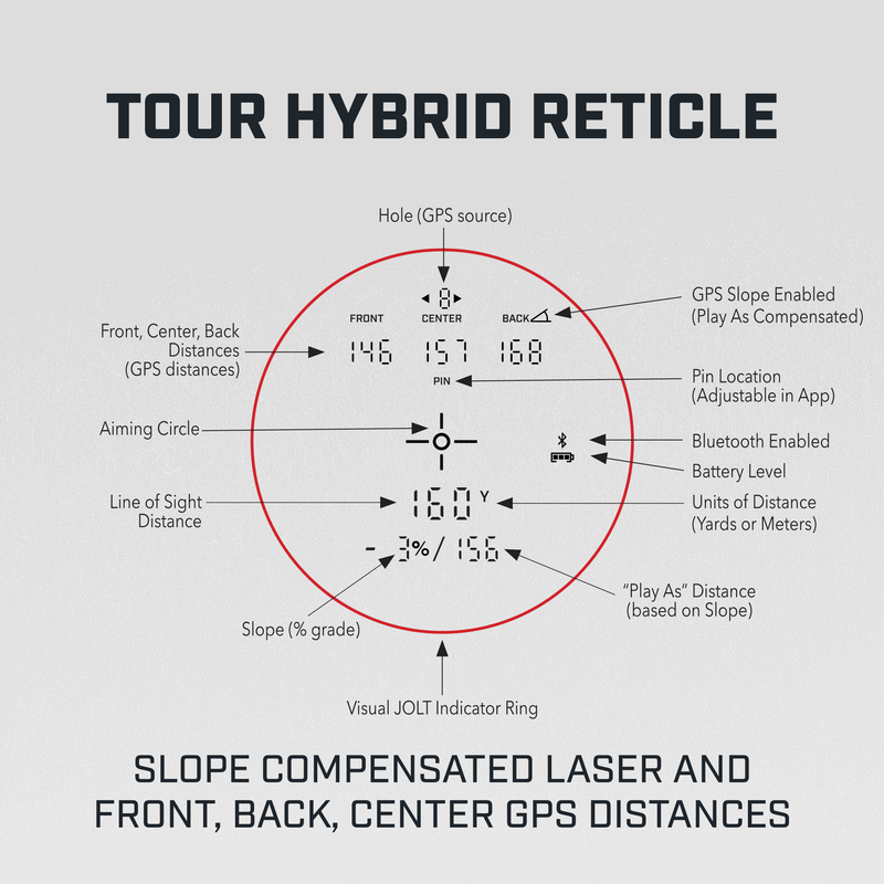 Bushnell Golf Tour Hybrid (Laser + GPS) Bushnell_golftour_hybrid