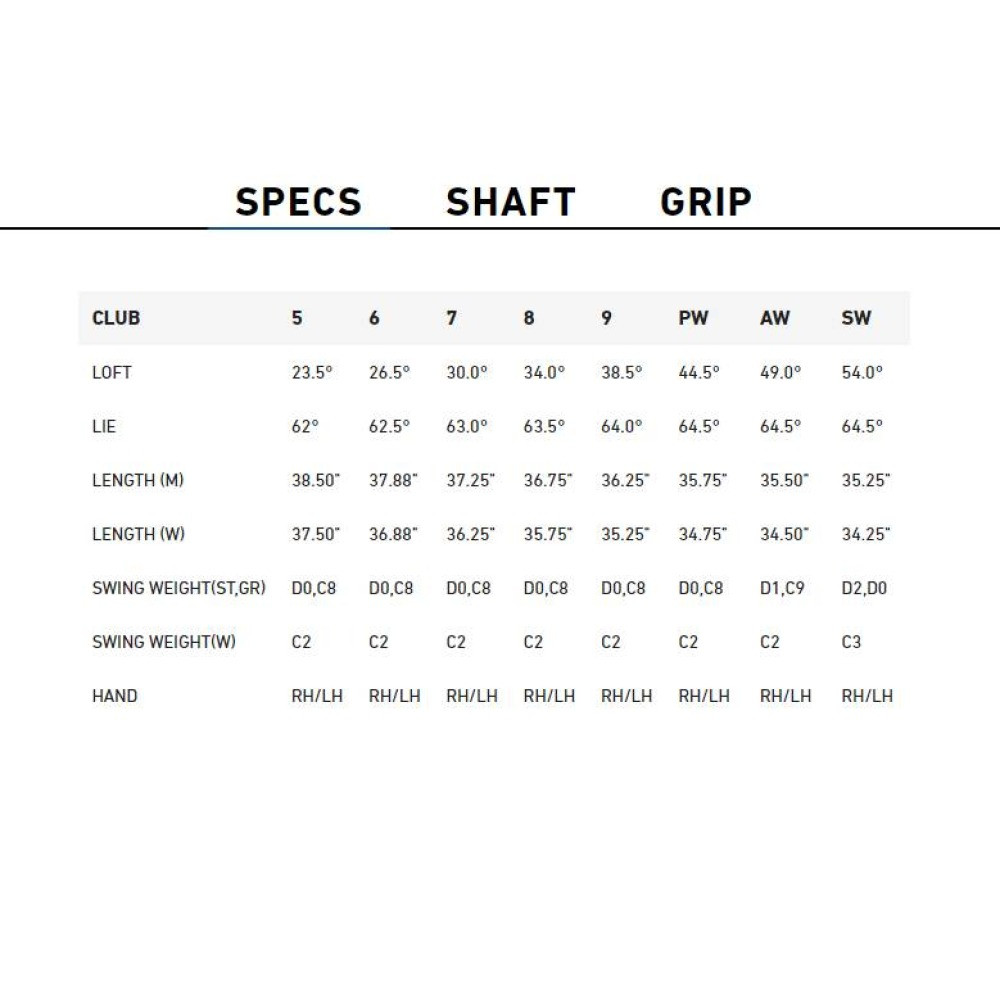 TaylorMade Qi HL Irons Steel, AW - Eisen 6 TM-QI-HL-RH-5-A-Reg