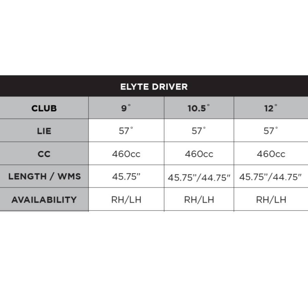 Callaway Elyte Driver CA-Elyte-Driver-LH-10.5-Reg