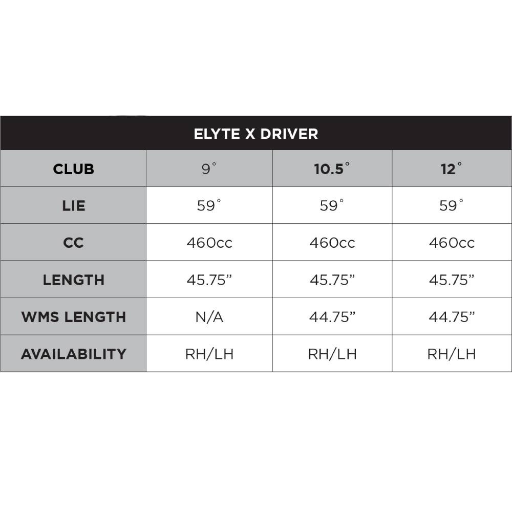 Callaway Elyte X Driver CA-Elyte-X-Driver-RH-9-Stiff