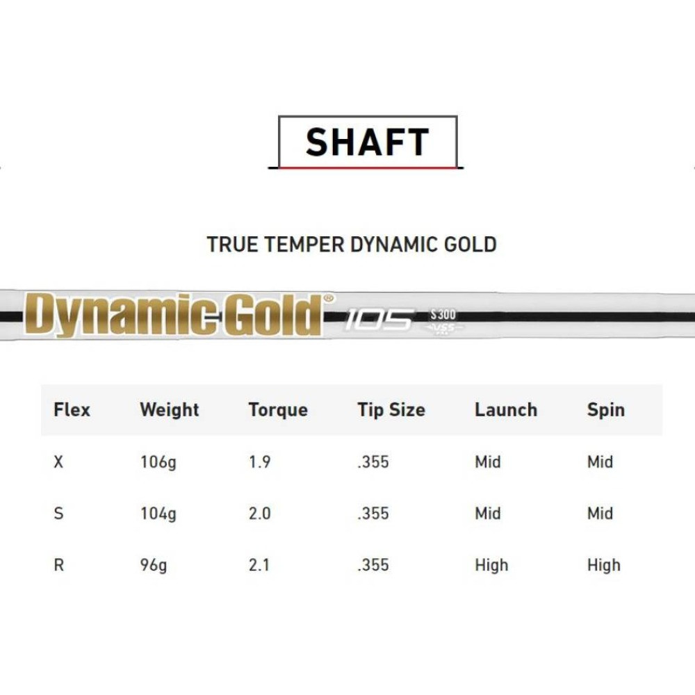 TaylorMade P790 Eisen Stahl TM-P790-Steel-LH-5-P-Reg